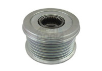 Dynamo freewheel