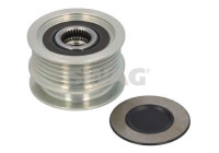 Dynamo freewheel