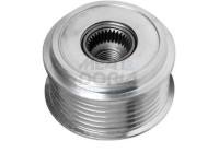 Dynamo freewheel