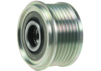 Dynamo freewheel