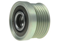 Dynamo freewheel