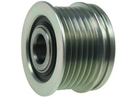 Dynamo freewheel