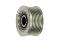 Dynamo freewheel