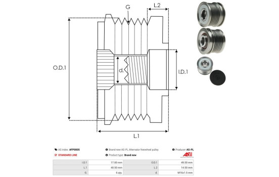 Dynamo freewheel, Image 4