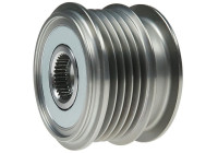 Dynamo freewheel