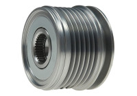 Dynamo freewheel