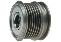 Dynamo freewheel