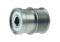 Dynamo freewheel