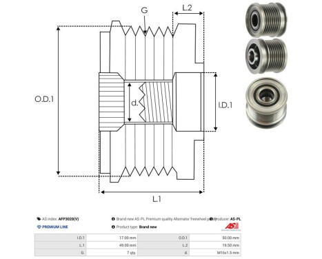 Dynamo freewheel, Image 4
