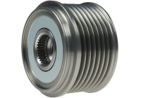 Dynamo freewheel