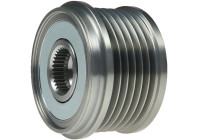 Dynamo freewheel
