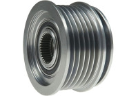 Dynamo freewheel