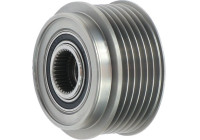 Dynamo freewheel