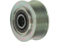 Dynamo freewheel