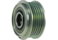 Dynamo freewheel