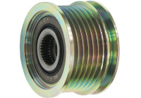 Dynamo freewheel