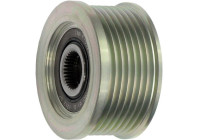 Dynamo freewheel