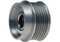 Dynamo freewheel