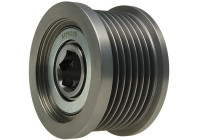 Dynamo freewheel
