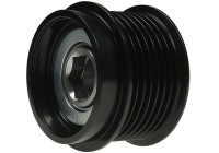 Dynamo freewheel