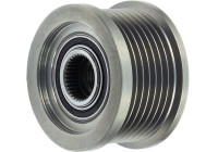 Dynamo freewheel