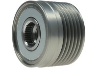Dynamo freewheel