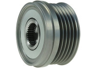 Dynamo freewheel