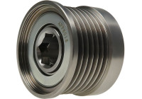 Dynamo freewheel