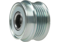 Dynamo freewheel