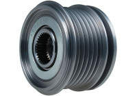 Dynamo freewheel