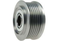 Dynamo freewheel