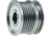Dynamo freewheel