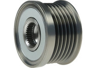 Dynamo freewheel