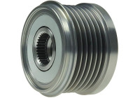 Dynamo freewheel
