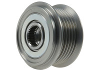 Dynamo freewheel