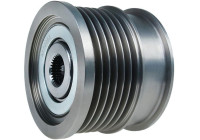 Dynamo freewheel