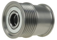 Dynamo freewheel
