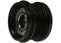 Dynamo freewheel