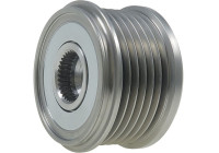 Dynamo freewheel