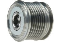 Dynamo freewheel