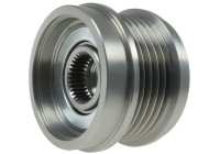 Dynamo freewheel