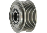 Dynamo freewheel