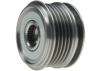Dynamo freewheel