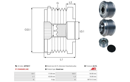 Dynamo freewheel, Image 4