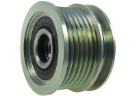 Dynamo freewheel