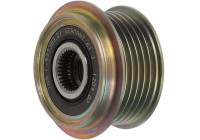 Dynamo freewheel