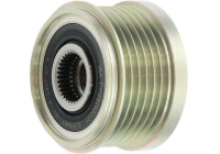 Dynamo freewheel