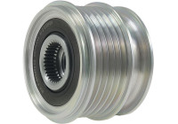 Dynamo freewheel
