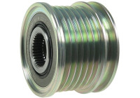 Dynamo freewheel