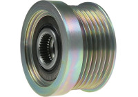 Dynamo freewheel